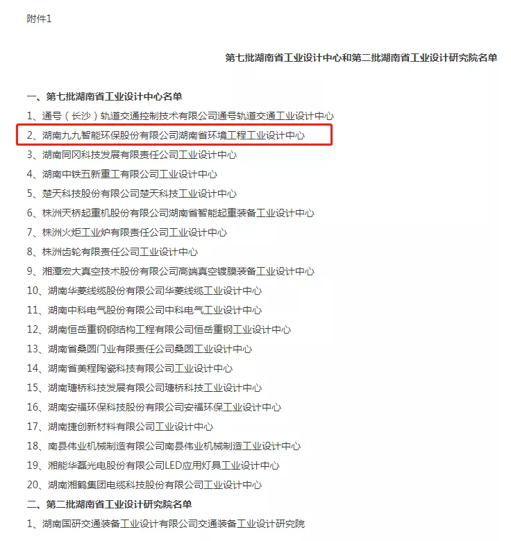 湖南省工信廳發(fā)布通告：九九智能環(huán)保通過“湖南省工業(yè)設(shè)計(jì)中心”認(rèn)定！