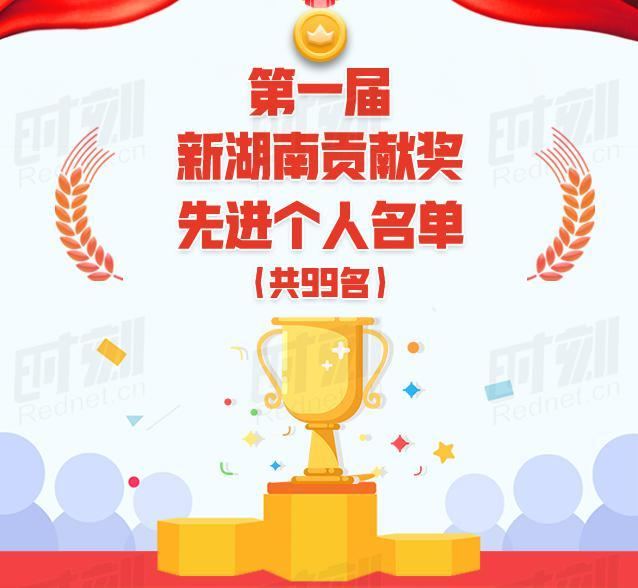 九九智能環(huán)保董事長劉黎明榮獲第一屆新湖南貢獻(xiàn)獎先進(jìn)個人稱號